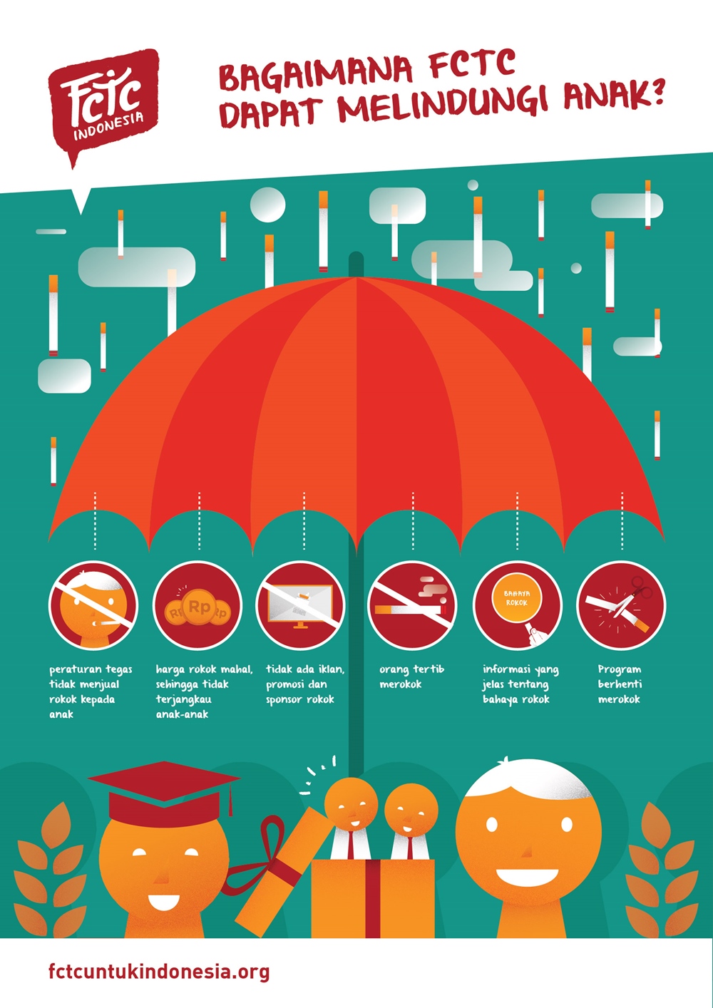 Infografis 1
